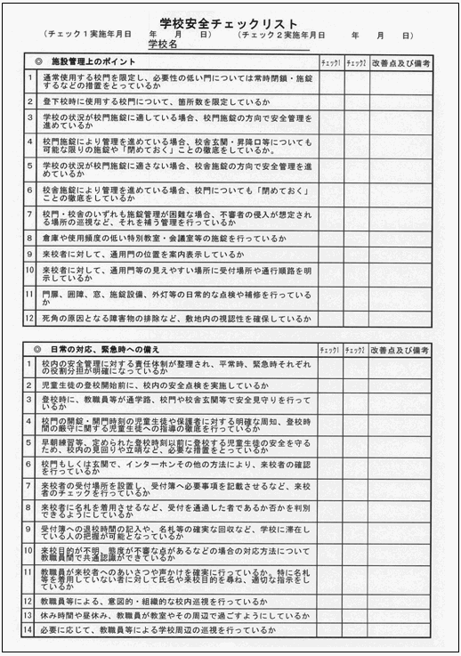 横浜市教育委員会「学校の防犯マニュアル」より