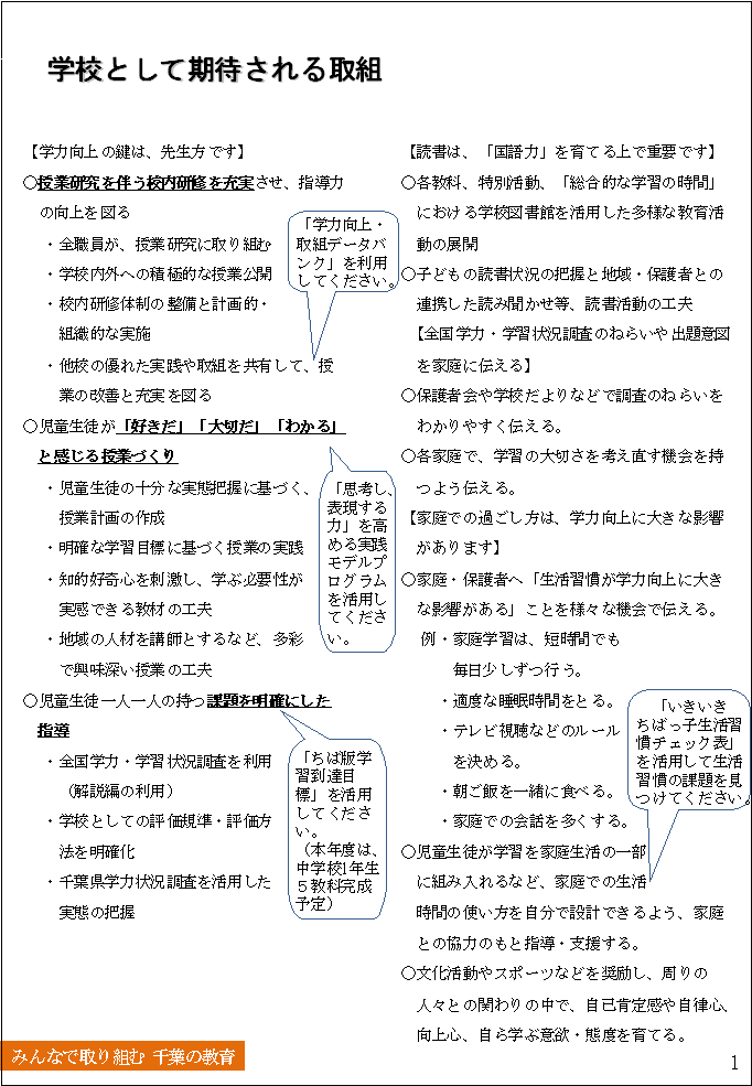 学校として期待される取組