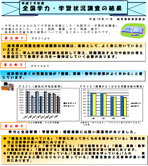 全国学力・学習状況調整の結果