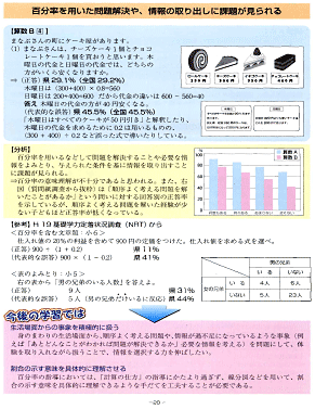 冊子「平成19年度全国学力・学習状況調査報告書」