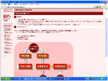 学校改善支援サイト