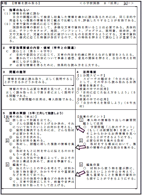 小学校国語の「情報を読み取る」の指導事例の一部