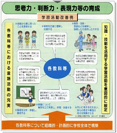 教師向けリーフレット