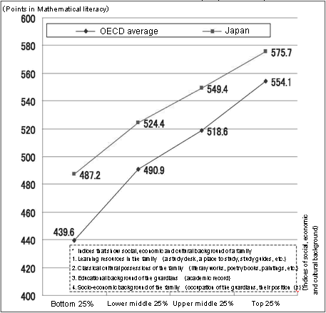 thesis on extracurricular activities and academic performance thesis on extracurricular activities and academic performance
