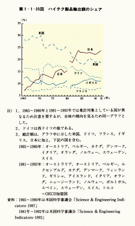 Institute For Scientific Information JungleKey.fr Wiki