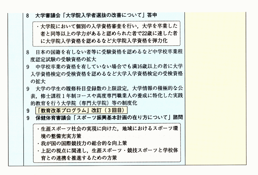 臨時教育審議会 - National Council on Educational Reform - JapaneseClass.jp