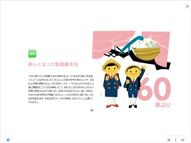 このイラストの中のどれかをクリックするとその数字に関する文部科学省の施策の説明が表示される。