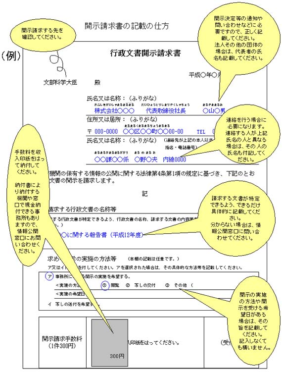 開示請求書の記載の仕方