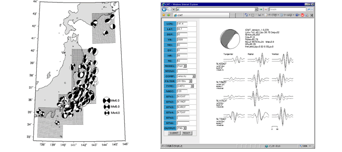 図2．GRiD MTのモニタリング領域と2008年の解析結果（左図）およびハードディスクに保存されたデータに対するメカニズム解決定のためのサブシステム（右図）