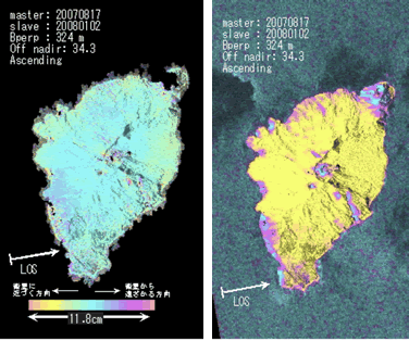 図1：SAR干渉画像の例（2007年8月17日  2008年1月2日）．（左）変動量．島内全域にわたって，顕著な変動は見られない．（右）コヒーレンス．黄色い部分はコヒーレンスがよく，紫，青と悪くなる．