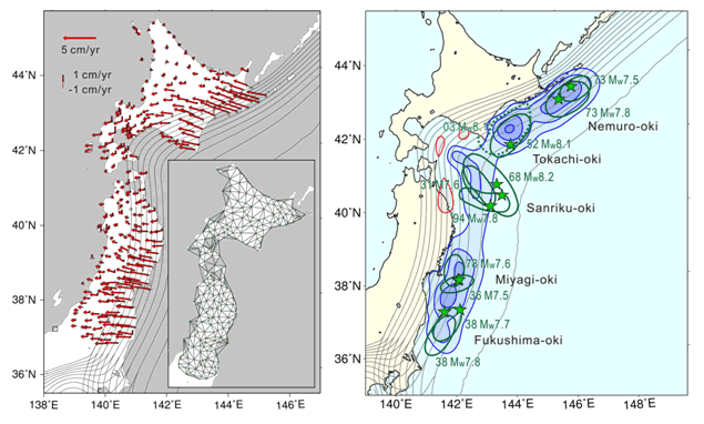 図1：GPS速度データの逆解析で求めた北米 "太平洋プレート境界面上のすべり遅れ速度分布（Hashimoto et al., Nature Geoscience, 2009）。左）GPS速度データ（1996‐2000）。挿入図はドローネ三角形分割による最適三角網。右）すべり遅れ速度分布。コンター間隔は3cm/yr。緑の楕円は、過去百年間（1901 "2000）にプレート境界で発生したマグニチュード7.5以上の地震の津波波源域を表す。