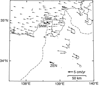 図1　駿河湾，銭洲岩礁周辺における変位速度ベクトル．アムールプレートに対する変動を示す．SNW，SNEは名古屋大学ほかの海底地殻変動観測による結果．ZENは銭洲岩礁でのGPS観測結果．陸上の矢印は，国土地理院GEONETによる観測結果（畑中ほか［2003］による）．丸印は海底局設置地点．