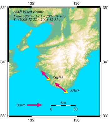 図2　アムール・プレートに相対的な白浜および潮岬の2007年1月1日から2008年12月31日の変位