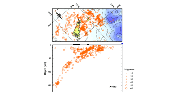 図2．奄美大島‐喜界島域に発生した地震の再決定震源分布（2000年6月～2007年10月）