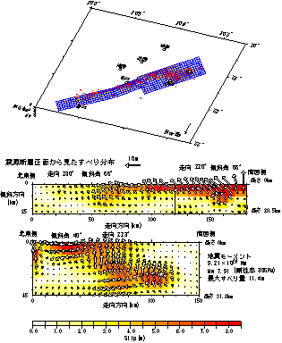 図‐2　四川省の地震　震源断層モデル（すべり分布）