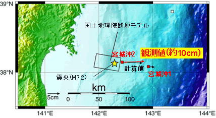 第4図　2005年8月16日の宮城県沖の地震（M7.2）に伴う地殻変動（赤い矢印は観測値、黒い矢印は国土地理院断層モデルによる計算値を示す）