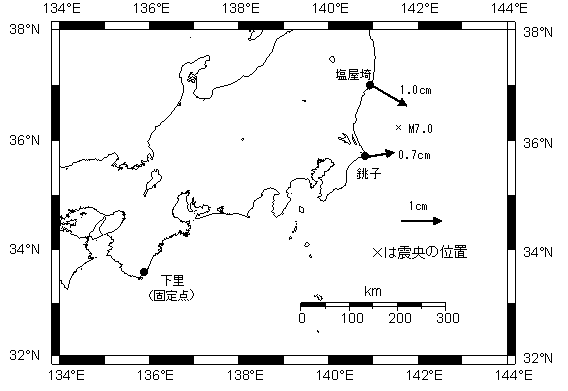 第1図　2008年5月8日の茨城県沖の地震（M7.0）に伴う地殻変動
