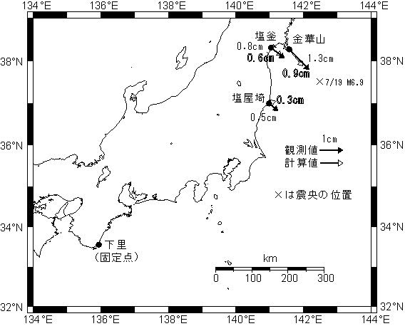 第2図　2008年7月19日の福島県沖の地震（M6.9）に伴う地殻変動