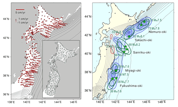 図33：GPSデータの逆解析で推定した北海道・東北地域の北米  太平洋プレート境界面の固着状態。（左図）解析に用いたGPS水平速度データと三角網。（右図）北米  太平洋プレート境界面での滑り遅れ（青）と滑り過剰（赤）速度分布。コンター間隔は3cm/yr。緑の星印と楕円、過去に発生したプレート間地震の震央位置および津波波源域を示す（東京大学理学系研究科 [課題番号：1502]、Hashimoto et al., 2009）。
