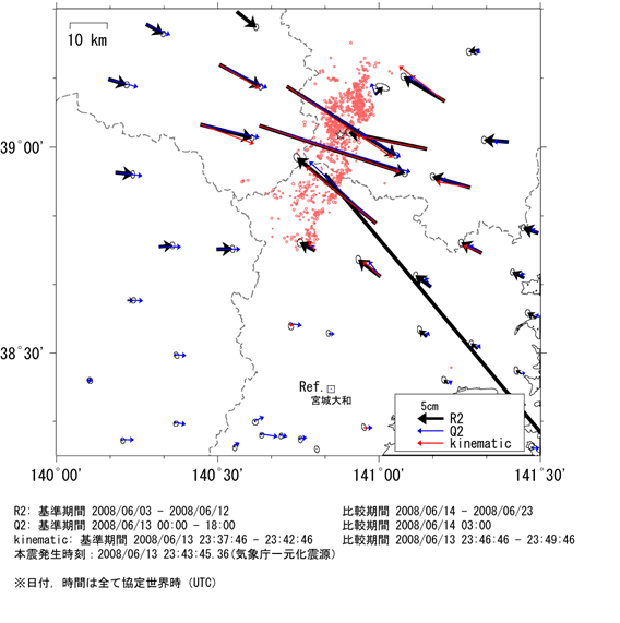 図41：1秒ごとに取得されるGPSデータを用いた解析結果（Kinematic）と、通常のGEONET解析結果（R2,Q2）を2008年岩手・宮城内陸地震に伴う地殻変動で比較したもの。R2,Q2はそれぞれ1日のデータを平均したGEONET速報解と6時間のデータを平均したGEONET迅速解であり、震源近傍においては1秒ごとのデータを用いた解析結果でも十分な精度で地殻変動を推定できることを示している（国土地理院［課題番号：6026］）。
