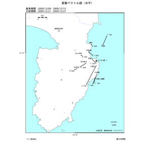 図7　2009年12月伊豆半島東部の地震で検出された地殻変動（水平変動ベクトル図）（国土地理院［課題番号：6001］）