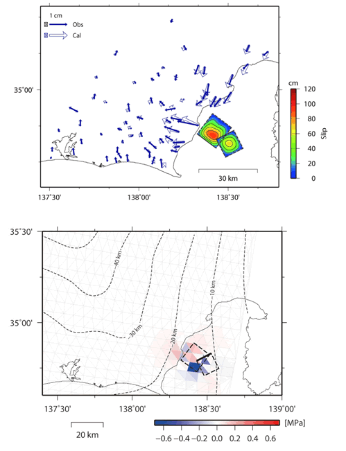 図13　（上）GPS観測データに基づく8月11日駿河湾の地震の推定すべり分布。（下）推定すべり分布に基づく想定東海地震震源域のΔCFF分布（東京大学［課題番号：1404］）。