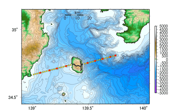 図13.フィリピン海プレート北縁での構造探査実験の測線（東京大学地震研究所［課題番号：1413］）。赤星印は海中発破、黄色四角は海底地震計の設置箇所を示す。伊豆大島内の●は約300点の稠密地震観測点を示す。