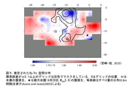 図11.福岡県西方沖地震の余震域におけるVp／Vsの分布（九州大学[課題番号：2203]）。☆は本震、★は最大余震の震源を、コンターはAsano and Iwata （2006）によるすべり量分布（0.8m間隔）。