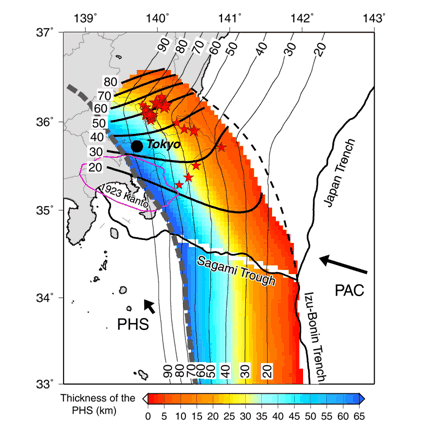 図13.変換波データより推定したフィリピン海プレートの厚さ分布（カラー）と上面形状（太線）（Uchida et al., 2010）（東北大学[課題番号：1208]）。黒と灰色の破線はPHS‐PAC接触領域の北東（Uchida et al., 2009） および南西限（Nakajima et al., 2009）を示す。ピンクの線で囲まれた領域は、Wald and Somerville （1995） による1923年関東地震の震源域。赤星はフィリピン海プレート上の小繰り返し地震、細いコンターは、太平洋プレート上面深度 （Nakajima and Hasegawa （2006） を小繰り返し地震の深度をもとに修正）。