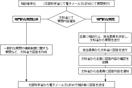 img14.gif