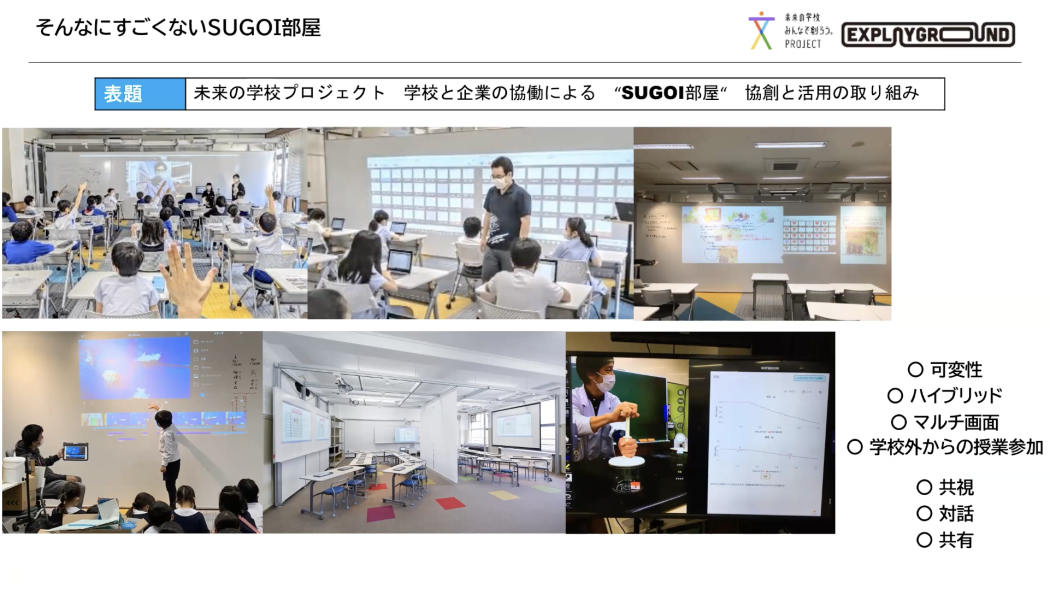 Smart Unlimited Growing Open Innovationの頭文字から成るSUGOI部屋