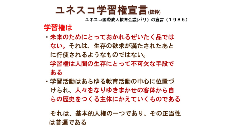 ユネスコ学習権の紹介