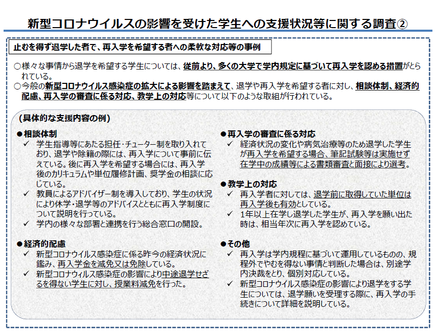 修学 政府 支援 広報