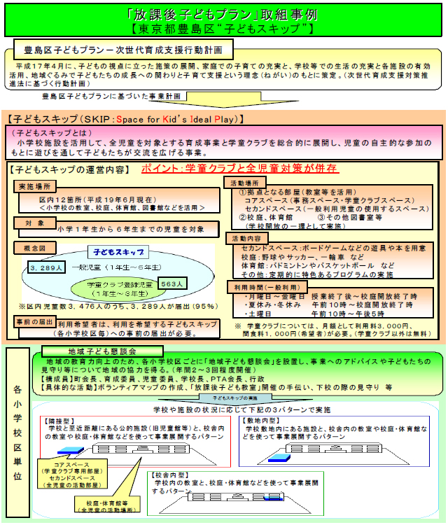 「放課後子どもプラン」取組事例【東京都豊島区“子どもスキップ”】