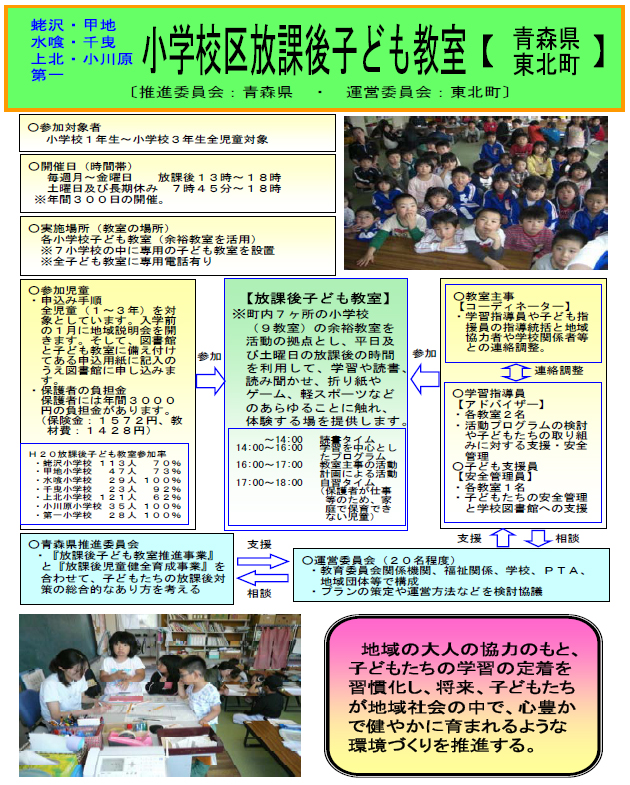 小学校区放課後子ども教室【青森県東北町】