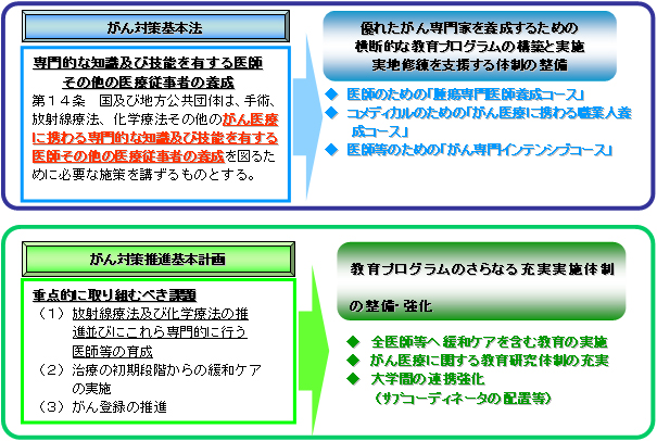 スキーム図