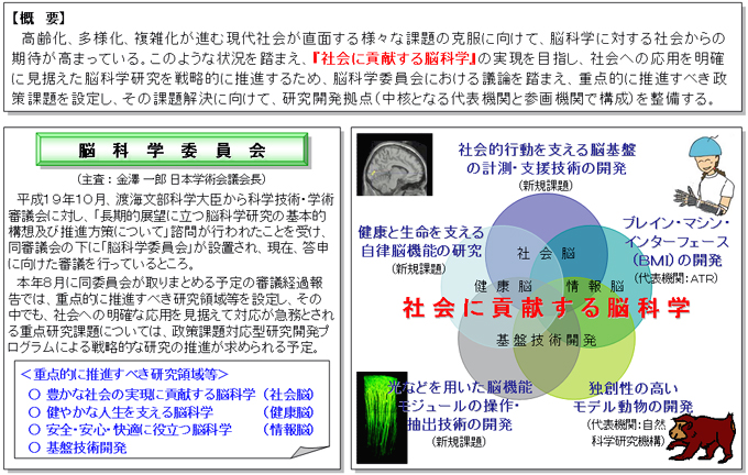 スキーム図