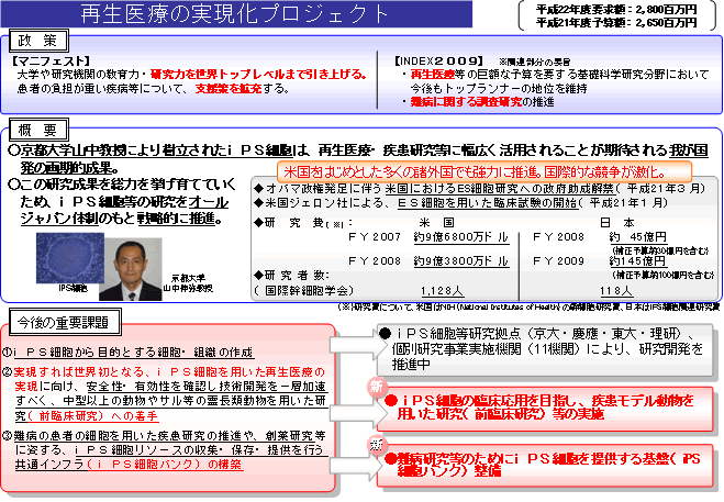 再生医療の実現化プロジェクト