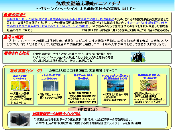 気候変動適応戦略イニシアチブ～グリーンイノベーションによる低炭素社会の実現に向けて～