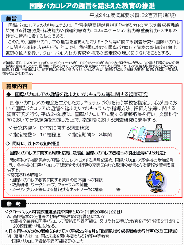 国際バカロレアの趣旨を踏まえた教育の推進