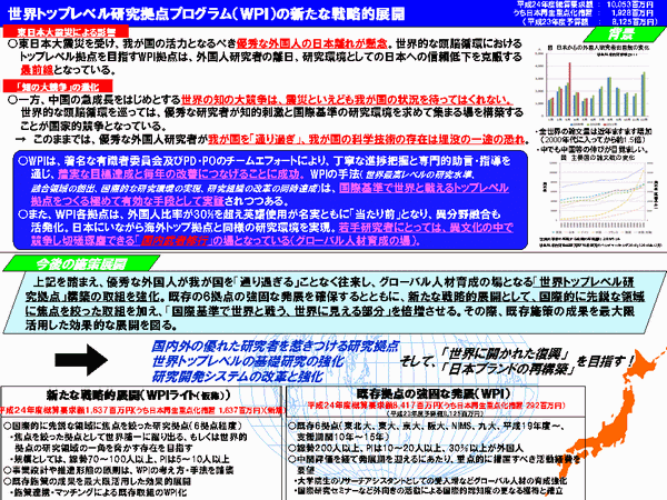 世界トップレベル研究拠点プログラム（WPI）の新たな戦略的展開