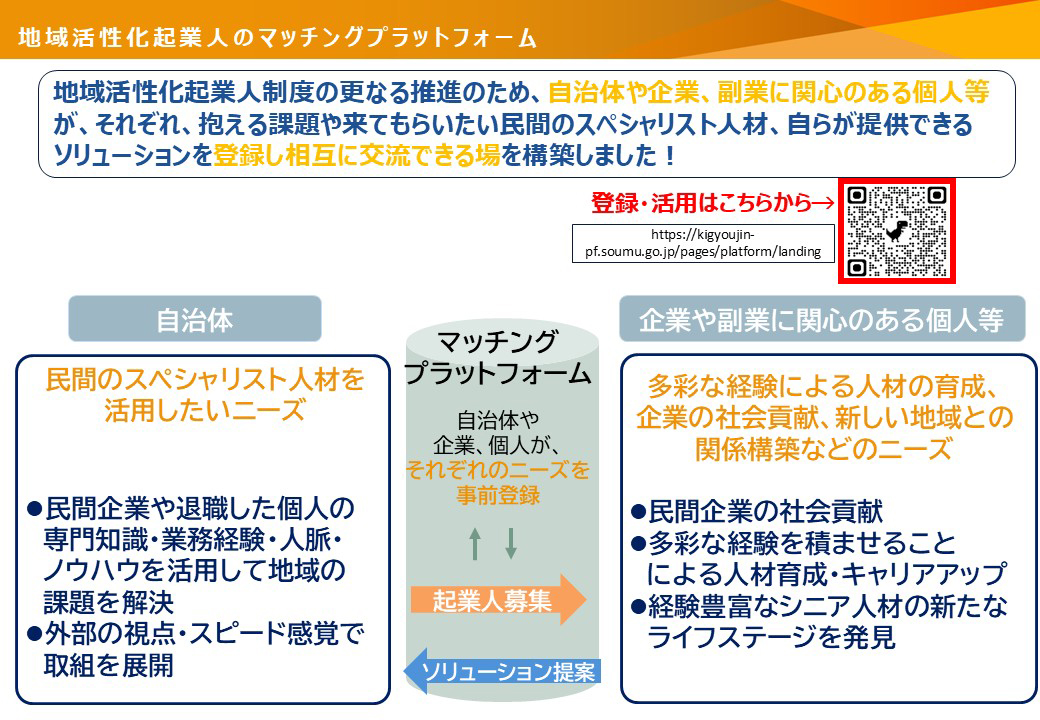 地域活性化企業人のマッチングプラットフォーム