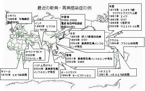 参考資料2　安全・安心に関する調査データ集