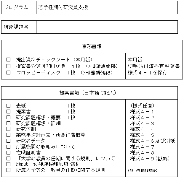 提出書類チェックシート