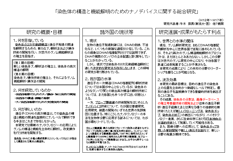 文部科学省