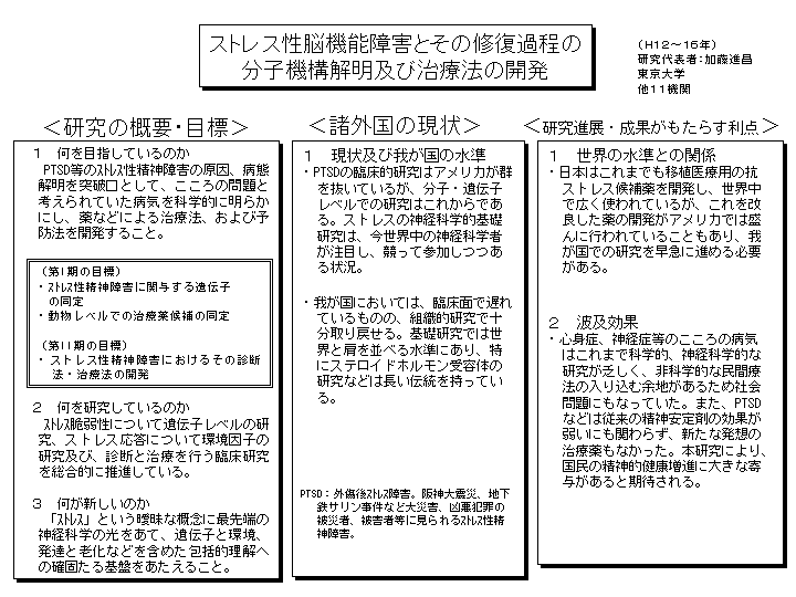 ストレス性脳機能障害とその修復過程の分子機構解明および治療法の開発 文部科学省