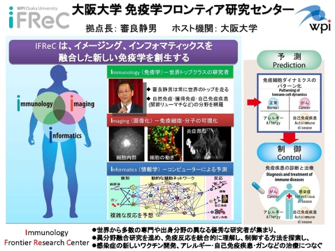 大阪大学　免疫学フロンティア研究センター（IFReC）