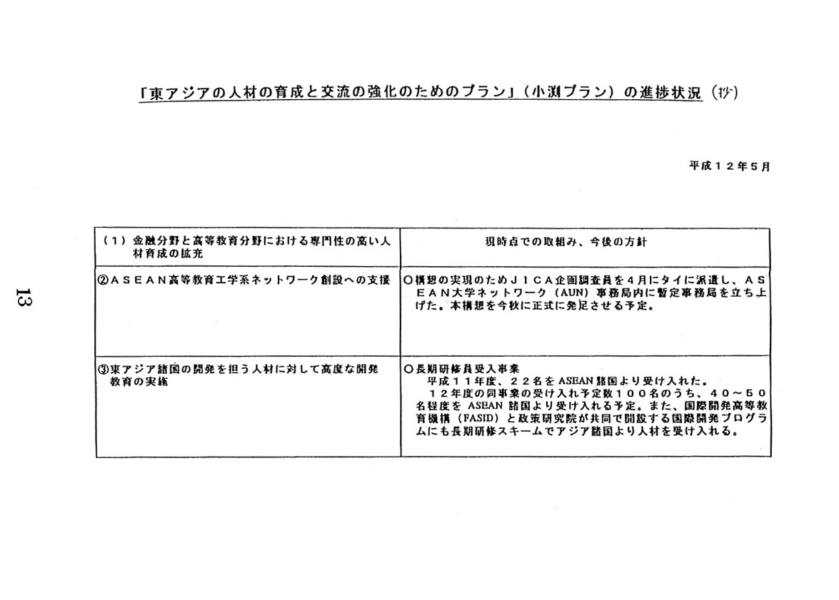 国際教育協力に関する首脳レベルでの議論について