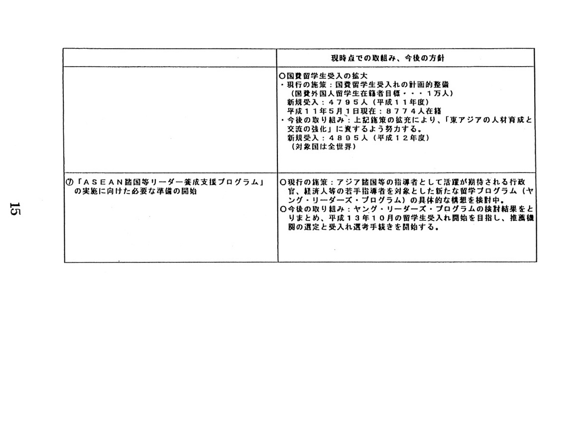 国際教育協力に関する首脳レベルでの議論について