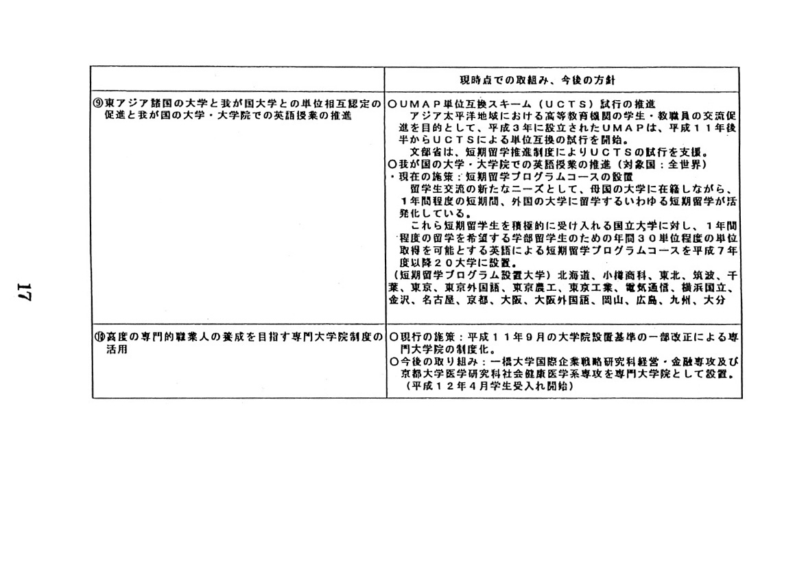 国際教育協力に関する首脳レベルでの議論について